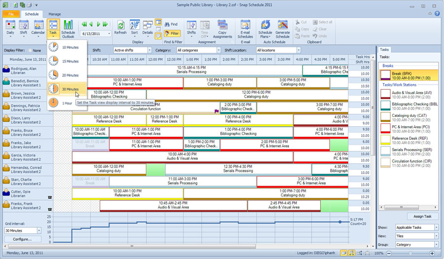 What is an employee schedule software?