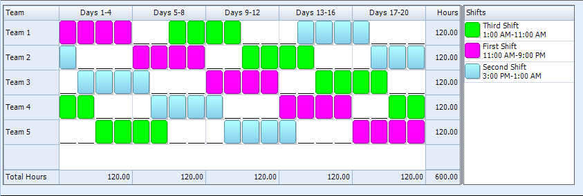 12 Hour Shift Schedules 3 On 3 Off Diet