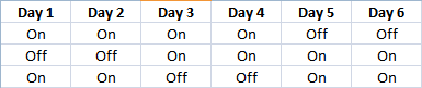 8-hr Shifts, 24/7, 4 On 2 Off Work Schedule - shifts and rotation patterns